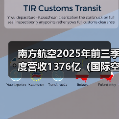 南方航空2025年前三季度营收1376亿（国际空运干货知识分享）（图1）