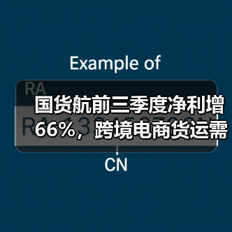 国货航前三季度净利增 66%,跨境电商货运需求强劲(国际空运行业复苏风向标)(图4) 国货航前三季度净利增 66%,跨境电商货运需求强劲(国际空运行业复苏风向标)(图4)