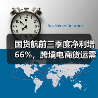 国货航前三季度净利增 66%,跨境电商货运需求强劲(国际空运行业复苏风向标)(图3) 国货航前三季度净利增 66%,跨境电商货运需求强劲(国际空运行业复苏风向标)(图3)