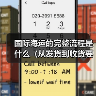 国际海运的完整流程是什么（从发货到收货要经过哪些环节）（图1）