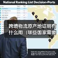 跨境物流原产地证明有什么用(哪些国家需要提供)(图3) 跨境物流原产地证明有什么用(哪些国家需要提供)(图3)