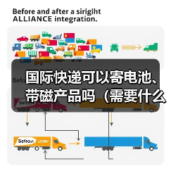 国际快递可以寄电池、带磁产品吗(需要什么认证)(图4) 国际快递可以寄电池、带磁产品吗(需要什么认证)(图4)