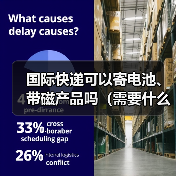 国际快递可以寄电池、带磁产品吗(需要什么认证)(图2) 国际快递可以寄电池、带磁产品吗(需要什么认证)(图2)