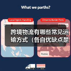 跨境物流有哪些常见运输方式（各自优缺点是什么）（图3）
