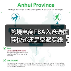 跨境电商FBA入仓选国际快递还是空派专线（跨境物流干货知识分享）（图1）