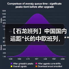【石龙班列】中国国内运距*长的中欧班列，**二连浩特口岸（图4）