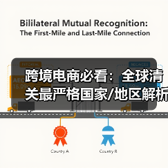 跨境电商必看:全球清关最严格国家/地区解析(图3) 跨境电商必看:全球清关最严格国家/地区解析(图3)
