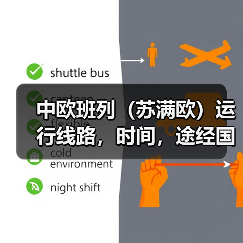 中欧班列（苏满欧）运行线路，时间，途经国家（图4）