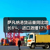 萨凡纳港货运量同比增长8%，进口激增17%领跑增长（图3）