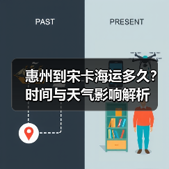 惠州到宋卡海运多久?时间与天气影响解析(图3) 惠州到宋卡海运多久?时间与天气影响解析(图3)