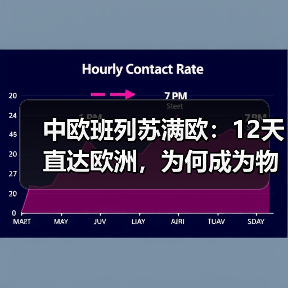 中欧班列苏满欧：12天直达欧洲，为何成为物流新选择？（图1）