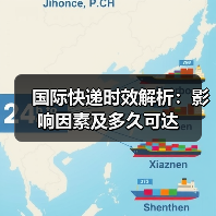 国际快递时效解析：影响因素及多久可达（图1）