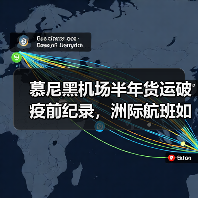 慕尼黑机场半年货运破疫前纪录，洲际航班如何巩固欧洲枢纽地位？（图1）