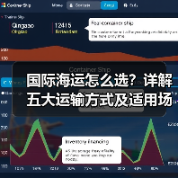 国际海运怎么选？详解五大运输方式及适用场景（图1）