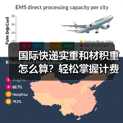 国际快递实重和材积重怎么算？轻松掌握计费秘诀（图1）