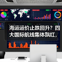 海运运价止跌回升？四大国际航线集体飘红，周涨超12.9%（图2）