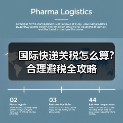 国际快递关税怎么算?合理避税全攻略(图1) 国际快递关税怎么算?合理避税全攻略(图1)