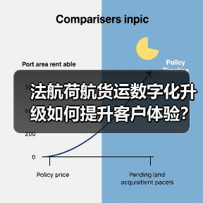 法航荷航货运数字化升级如何提升客户体验?(图3) 法航荷航货运数字化升级如何提升客户体验?(图3)