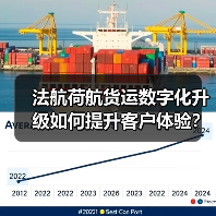 法航荷航货运数字化升级如何提升客户体验?(图1) 法航荷航货运数字化升级如何提升客户体验?(图1)