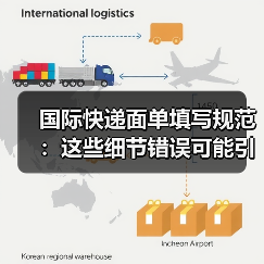 国际快递面单填写规范：这些细节错误可能引发清关问题（图1）