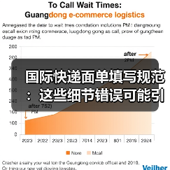 国际快递面单填写规范：这些细节错误可能引发清关问题（图2）