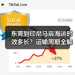 东莞到印尼马辰海运时效多长?运输周期全解析(图4) 东莞到印尼马辰海运时效多长?运输周期全解析(图4)