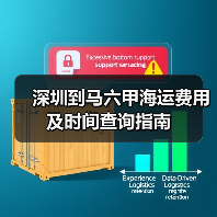深圳到马六甲海运费用及时间查询指南（图2）