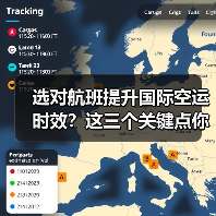 选对航班提升国际空运时效?这三个关键点你掌握了吗?(图3) 选对航班提升国际空运时效?这三个关键点你掌握了吗?(图3)
