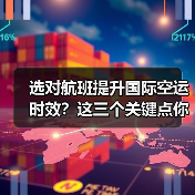选对航班提升国际空运时效?这三个关键点你掌握了吗?(图4) 选对航班提升国际空运时效?这三个关键点你掌握了吗?(图4)