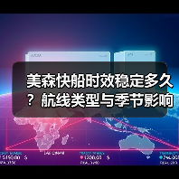 美森快船时效稳定多久?航线类型与季节影响全解析(图2) 美森快船时效稳定多久?航线类型与季节影响全解析(图2)