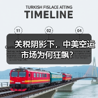关税阴影下,中美空运市场为何狂飙?(图4) 关税阴影下,中美空运市场为何狂飙?(图4)