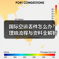国际空运丢件怎么办？理赔流程与资料全解析