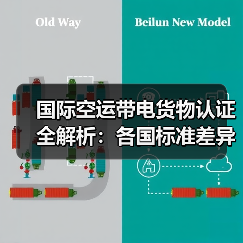 国际空运带电货物认证全解析：各国标准差异大（图3）