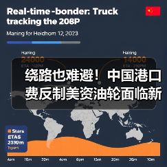 绕路也难避!中国港口费反制美资油轮面临新挑战(图1) 绕路也难避!中国港口费反制美资油轮面临新挑战(图1)