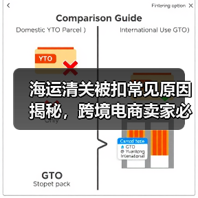 海运清关被扣常见原因揭秘,跨境电商卖家必看!(图4) 海运清关被扣常见原因揭秘,跨境电商卖家必看!(图4)
