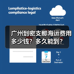 广州到密支那海运费用多少钱？多久能到？（图2）