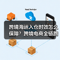 跨境海运入仓时效怎么保障？跨境电商全链路解决方案（图1）