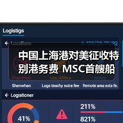 中国上海港对美征收特别港务费 MSC首艘船被罚560万元引热议（图3）
