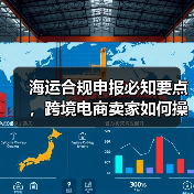 海运合规申报必知要点，跨境电商卖家如何操作？（图2）