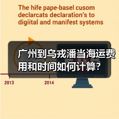 广州到乌戎潘当海运费用和时间如何计算？（图1）
