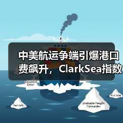 中美航运争端引爆港口费飙升，ClarkSea指数破3万冲击行业（图1）