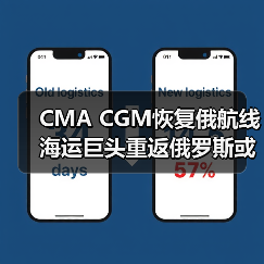 CMA CGM恢复俄航线 海运巨头重返俄罗斯或引行业跟随效应(图3) CMA CGM恢复俄航线 海运巨头重返俄罗斯或引行业跟随效应(图3)