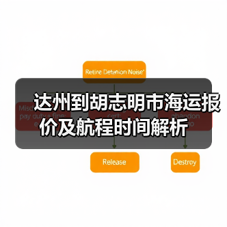 达州到胡志明市海运报价及航程时间解析(图4) 达州到胡志明市海运报价及航程时间解析(图4)