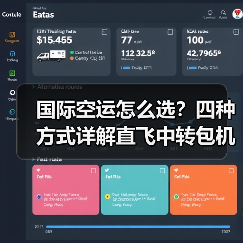 国际空运怎么选?四种方式详解直飞中转包机散货(图3) 国际空运怎么选?四种方式详解直飞中转包机散货(图3)