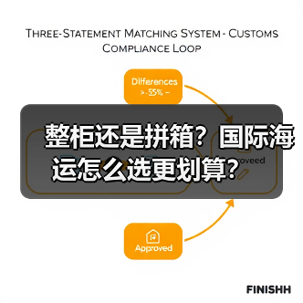 整柜还是拼箱？国际海运怎么选更划算？（图4）