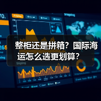整柜还是拼箱？国际海运怎么选更划算？（图3）