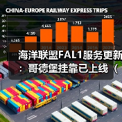 海洋联盟FAL1服务更新：哥德堡挂靠已上线（国际海运新闻资讯）（图4）