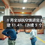 8 月全球航空货运需求增 11.4%(连续 9 个月两位数高增)(图4) 8 月全球航空货运需求增 11.4%(连续 9 个月两位数高增)(图4)