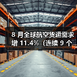 8 月全球航空货运需求增 11.4%(连续 9 个月两位数高增)(图2) 8 月全球航空货运需求增 11.4%(连续 9 个月两位数高增)(图2)