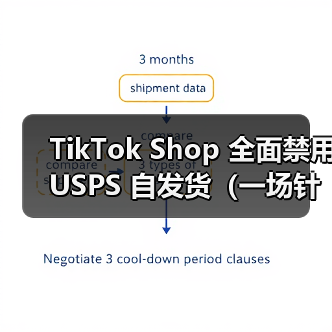 TikTok Shop 全面禁用 USPS 自发货(一场针对 “跑水单” 的物流革命,卖家如何破局)(图3) TikTok Shop 全面禁用 USPS 自发货(一场针对 “跑水单” 的物流革命,卖家如何破局)(图3)